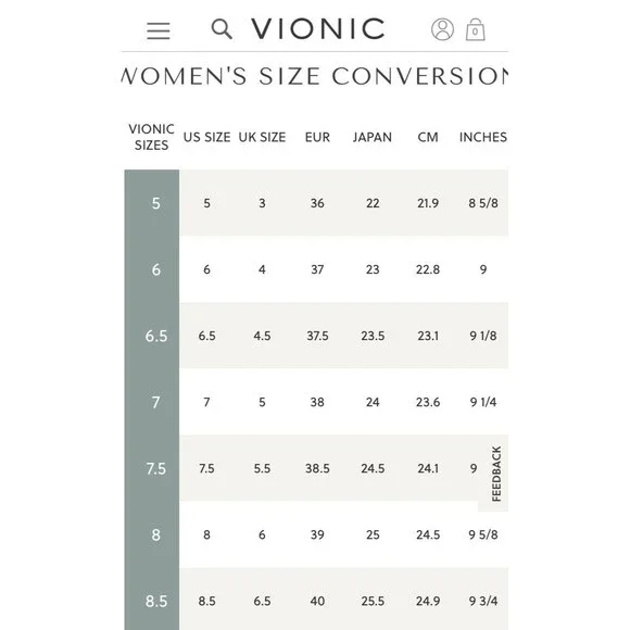 Vionic Rio Platform Sandals Wedge Adjustable Straps Navy Blue Womens Size 10.5 - Picture 9 of 10